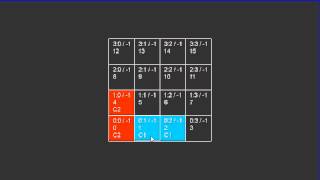 [Game Dev] Binary Shift (2048 Clone) - First Steps