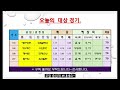 프로토 승부식 23회차 토요일 프로토 kovo 여경기. k리그1 1경기. epl 1경기. 세리에a 1경기~참고들하시고 구매하세요.