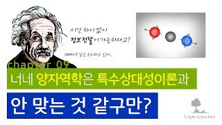 [양자역학 박살내기 9] 공포의 EPR 패러독스,  EPR paradox