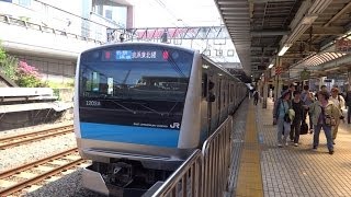 JR京浜東北線　大井町駅