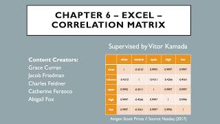 8.4 - Correlation Matrix