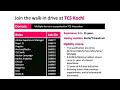 tcs walk in drive at kochi hiring walkin career tcs tata