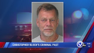 What’s next for Christopher Block?