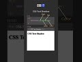 CSS Text Shadow — Add Depth to Your Text
