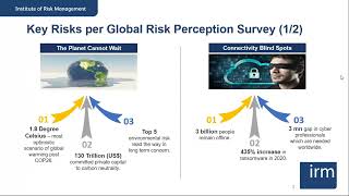 IRM's UAE Group webinar   The Middle East top risks vs Global top risks – WEF Risk Report 2022