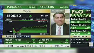 Cipla Share News Today: Cipla Share News | Cipla Share Latest News | Cipla Share | 28th October 2024