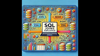 Mastering SQL Outer Joins: A Step-by-Step Guide for Beginners- Outer Join
