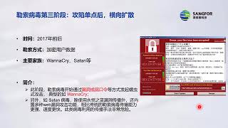 【深信服官方网络安全培训课程】 7 信息安全 终端脆弱性 勒索病毒发展7