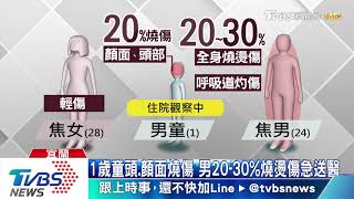 小吃店廚房備料　瓦斯漏氣突爆炸釀3傷