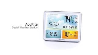 AcuRite Color Weather Station 02081