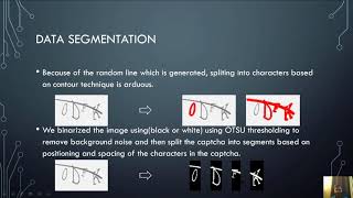 DSP final project - Captcha Recognition using convolution neural nets