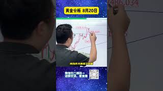 黄金还要继续上涨，再次创造历史新高！ #黄金 #今日金价 #国际金价