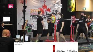 CPU2016 Open 57kg, 63kg