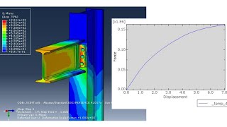 Steel beam  to column bolt connection| T-joint | elastic plastic analysis using Abaqus