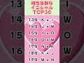 【恋愛占い】相性抜群なイニシャルtop30