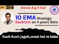 10 EMA Strategy Backtest: How Effective is it on Different Timeframes? | Invest Aaj for Kal