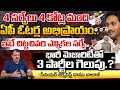 Four Survey Said Who Will Win In AP.? | Jagan | Chandrababu | Red Tv
