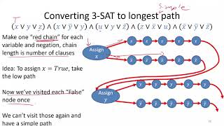 CS 3102 Week 11 | Reducing 3sat to LongestPath