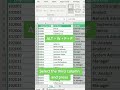 How to freeze columns in Excel ? (simple with shortcut)