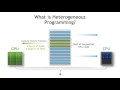 Introduction to OpenACC on x86 CPU and GPU
