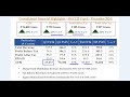 anand rathi 1st ever bonus issue anand rathi wealth share news today bonus dividend stocks