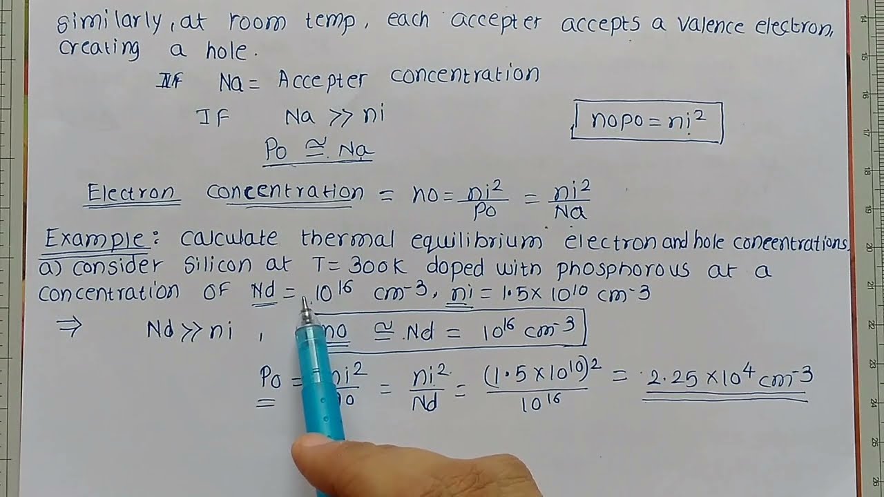 Thermal Equilibrium Electron And Hole Concentrations - YouTube