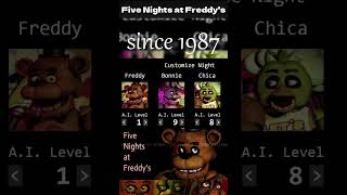 【※ジャンプスケア注意】ゴールデンフレディの貴重なジャンプスケアを見る方法がこちら | Five Nights at Freddy's | ショート動画