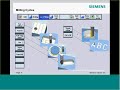 siemens sinumerik 828d working with standard cycles in shopmill