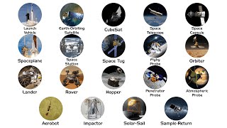 Every Spacecraft Type Explained