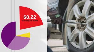 Your Toll Dollars at Work - Part 1 - Video