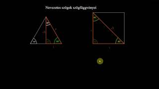 Trigonometria-03: Nevezetes szögek szögfüggvényei