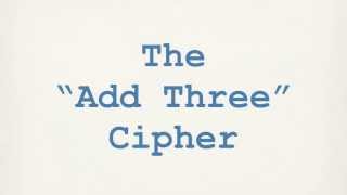 Text Cipher Test 2 - Caesar Cipher