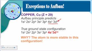 Video 3 Electrons Aufbau Exceptions