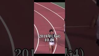 多田修平100m年次自己ベスト集