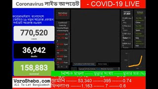 করোনা ভাইরাস বাংলাদেশ লাইভ আপডেট । LIVE Coronavirus | Corona Virus Latest Live