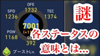 【Jクラ】#1346 永遠の謎！？選手のステータス6種は何に対して影響しているのか問題。GKの考えが正しいか誰にも分かりませんがお話します！#jクラ #jリーグクラブチャンピオンシップ