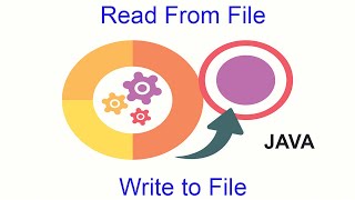 Read & Write From a File Using A GUI - Java