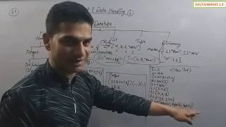 Data Handling | Class 11 Computer Science with Python (Video 1)