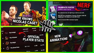 Springtrap Nerfs and Player Stats! - Fnaf Chapter Review DbD