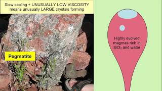 Magma Viscosity