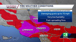 Strong winds expected amid red flag warning in Los Angeles