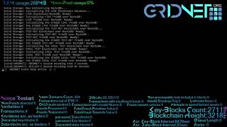 GRIDNET's vs bitcoin's Base58 encoding/decoding performance