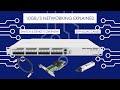 10GB/s Networking Explained in Detail. Why would you want it & if you even need it. (MikroTik )