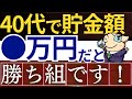 【勝ち組】40代は貯金額が●万円あれば、超優秀です…！年収の平均値・中央値はいくら？