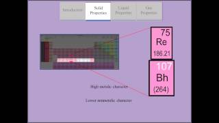 ChemWiki Elemental Minute: Bohrium (Physical Properties)