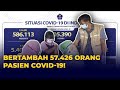 Update Corona 24 Februari 2022: Bertambah 57.426 Kasus Covid-19 di Indonesia!