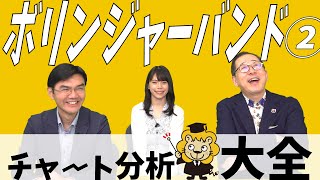 ボリンジャーバンドとは？標準偏差と計算式【チャート分析大全 -07-  ボリンジャーバンド②】