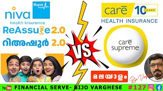 Care Supreme vs Niva Bupa Reassure 2 O l മലയാളം വീഡിയോ l #care #nivabupa #religare #maxbupa #supreme