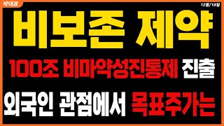 [비보존제약 주가전망] 100조 비마약성진통제 미국 진출 외국인관점에서 목표주가는   #비보존제약주가 #비보존제약목표가 #비보존제약분석