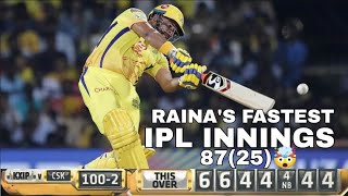 Suresh Raina's 87(26) vs KXIP | CSK VS KXIP | IPL 2015 HIGHLIGHTS